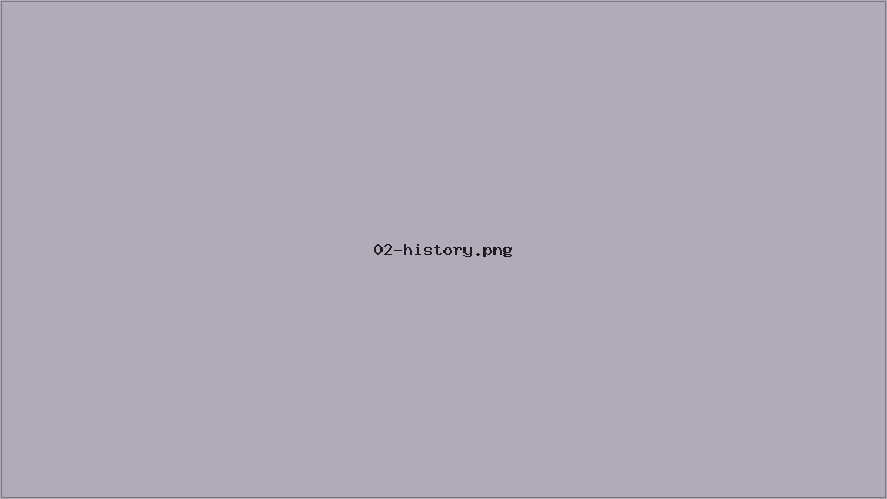Exports history and audit